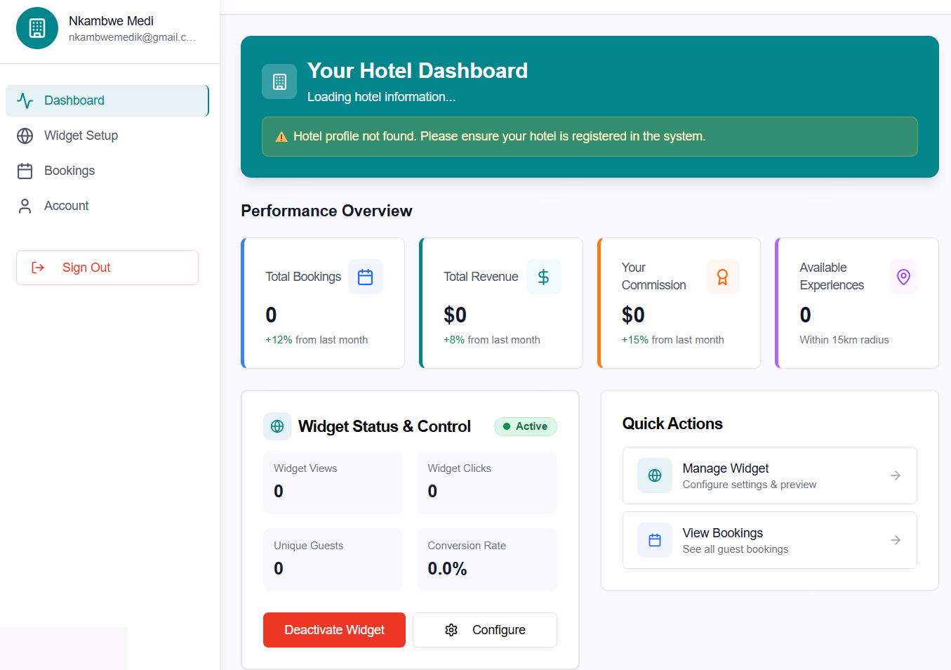 Hotel dashboard showing guest engagement, bookings, and widget performance